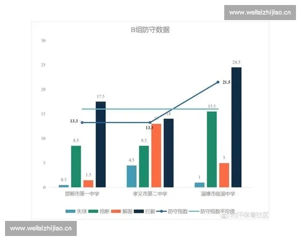 高清足球赛事直播APP下载指南畅享全球赛场精彩即时比分数据分析权威解说 - 副本 - 副本 - 副本 (7)