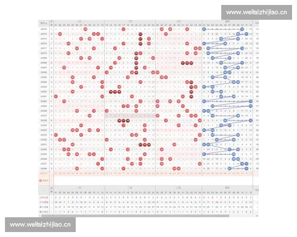 历史交锋数据透视两队胜负走势与未来对阵趋势分析 历史交锋数据透视两队胜负走势与未来对阵趋势分析