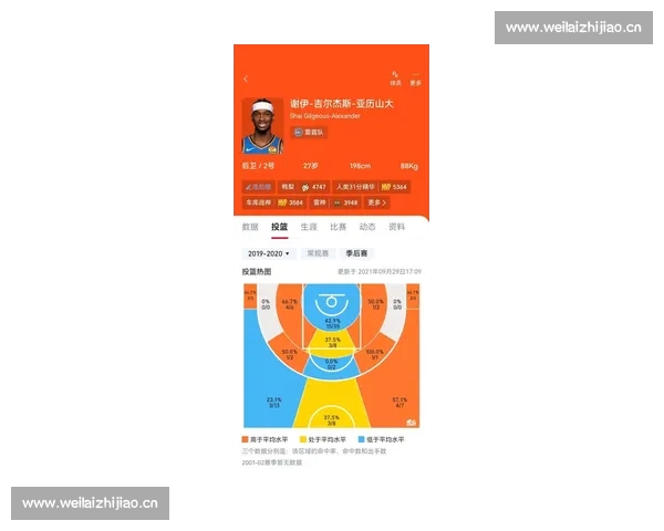 全网最全篮球赛事直播平台实时观看指南 全网最全篮球赛事直播平台实时观看指南